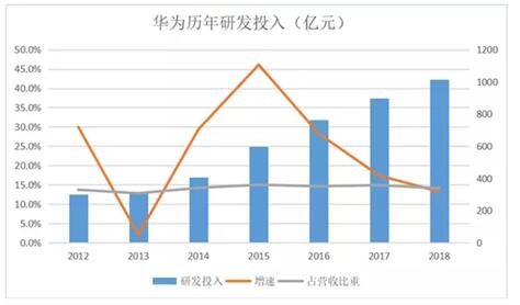 国内市场上常见感冒药品牌有哪些? 常见的感冒药有哪些